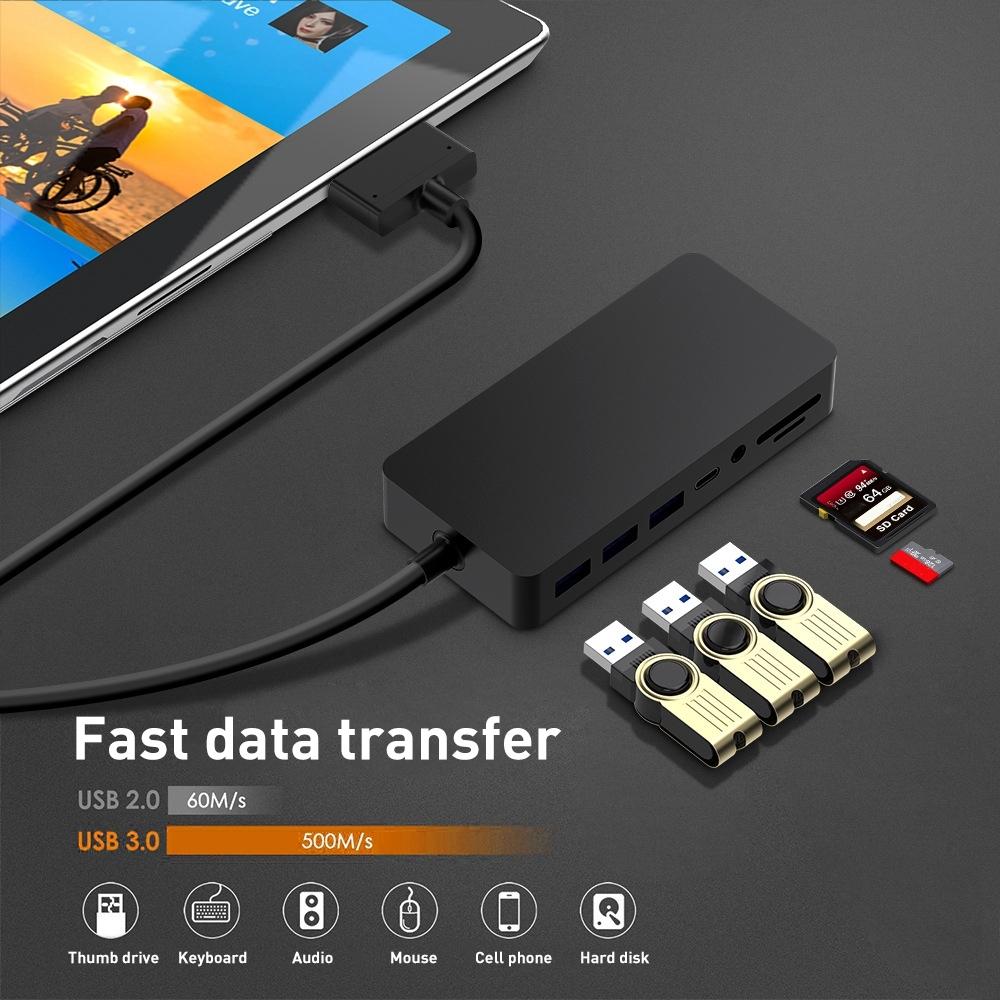 11-In-1 Rj45 / Usb 3.0 Hub For Surface Pro 5 / 6