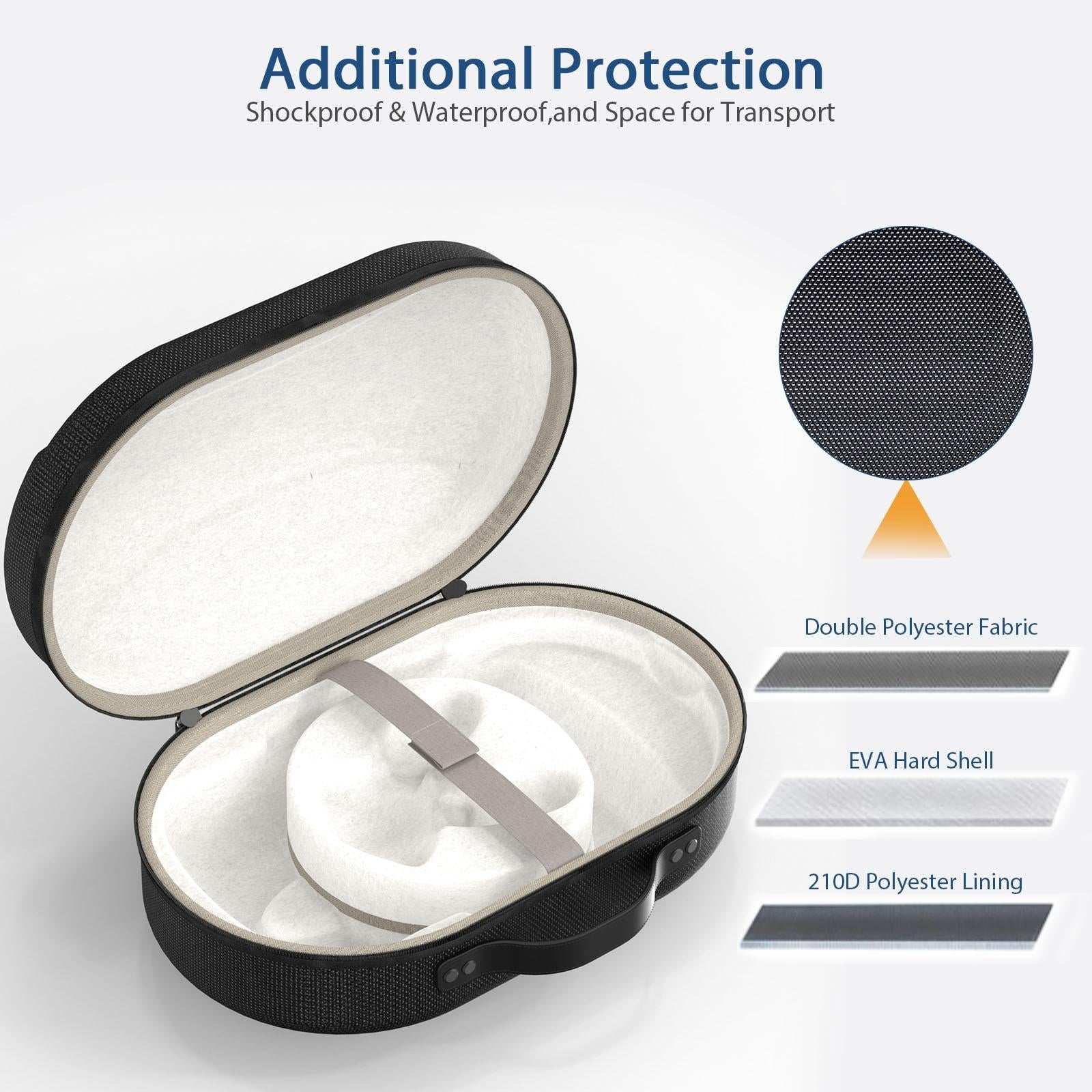 Apple Vision Vr Storage Bag - Portable & Anti-scratch