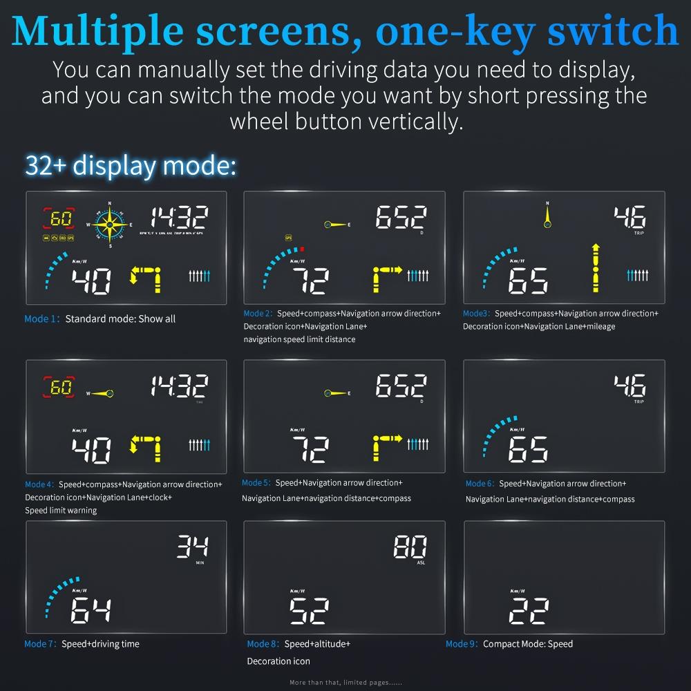 Hud Car Speed Meter For Gps Navigation Display