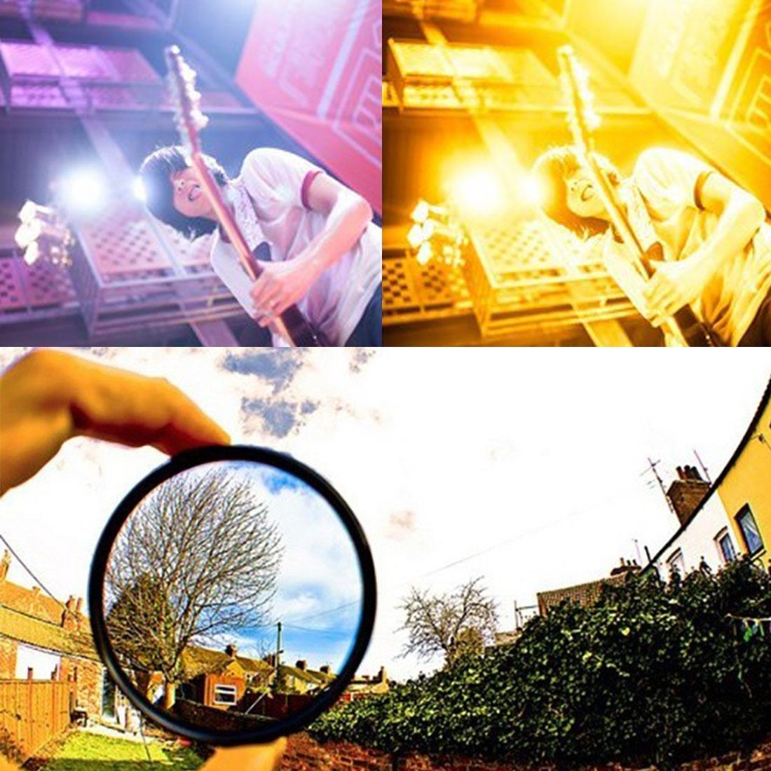 37mm Lens Filter Set for Gopro Hero4 / 3 / 3+ with Cpl Uv Nd4 Fld Filters and Protective Cap