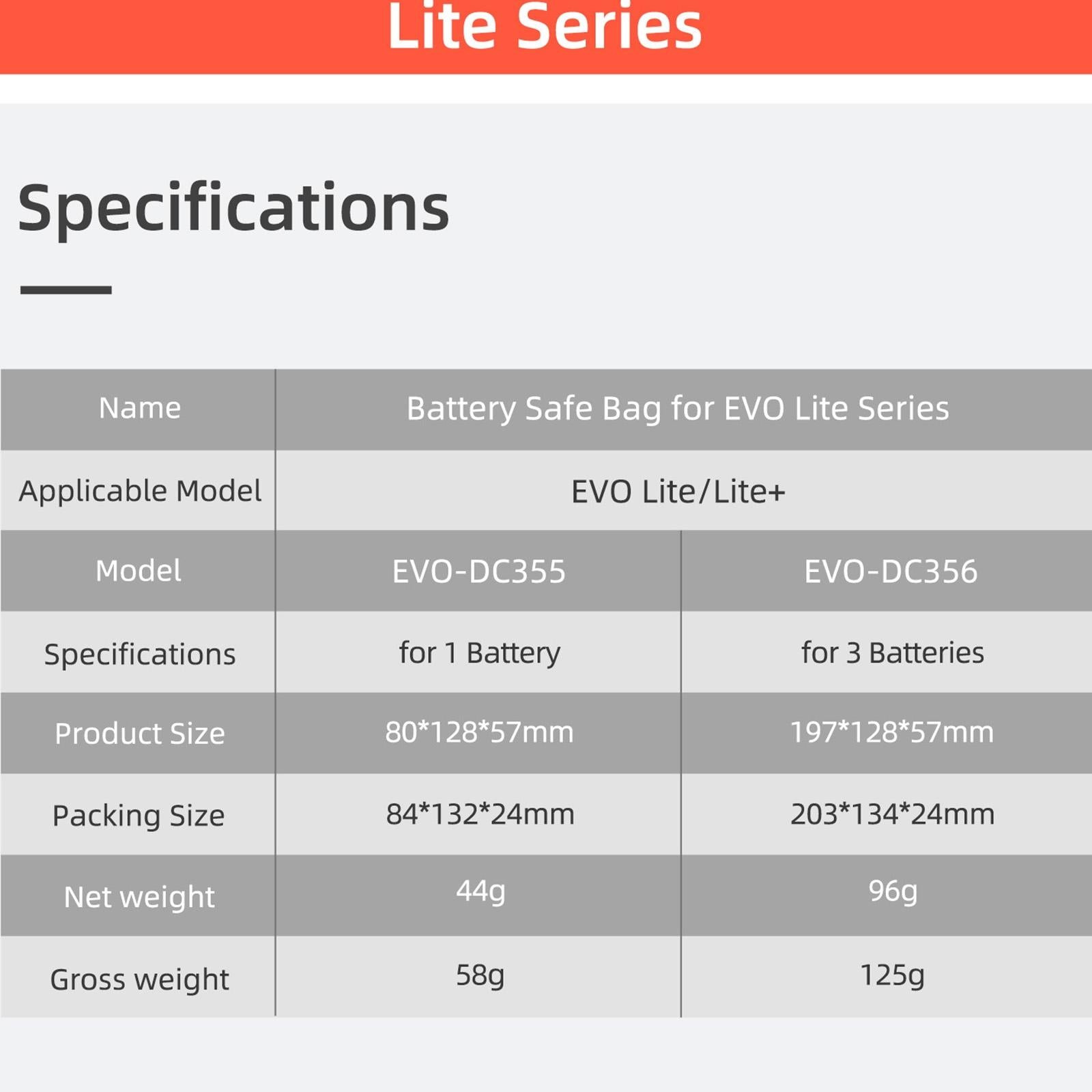 3-in-1 Evo Lite Battery Explosion-proof Bag