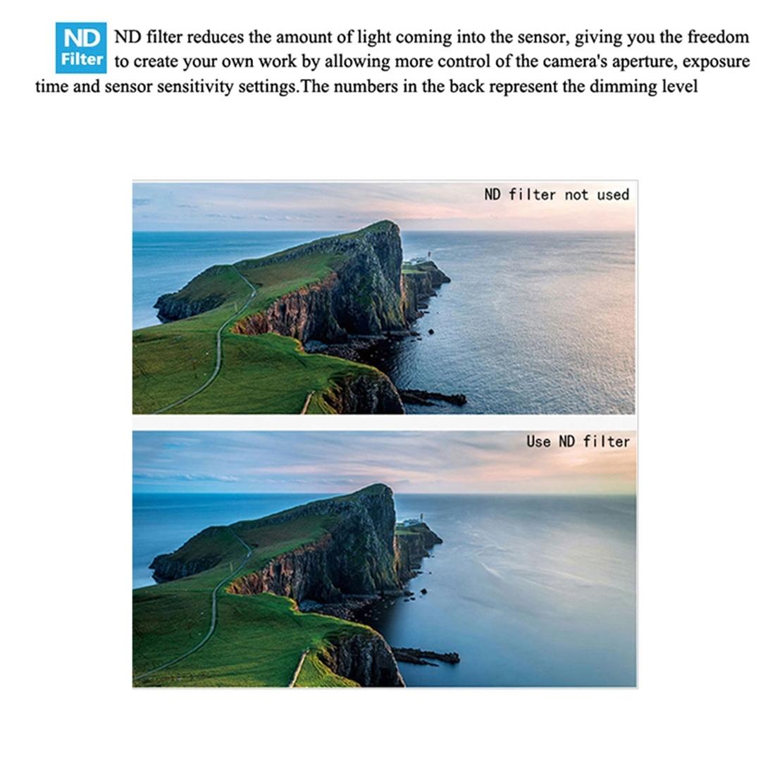 Nd16 Lens Filter for Fimi X8 Mini Drone - Perfect for Photography and Video