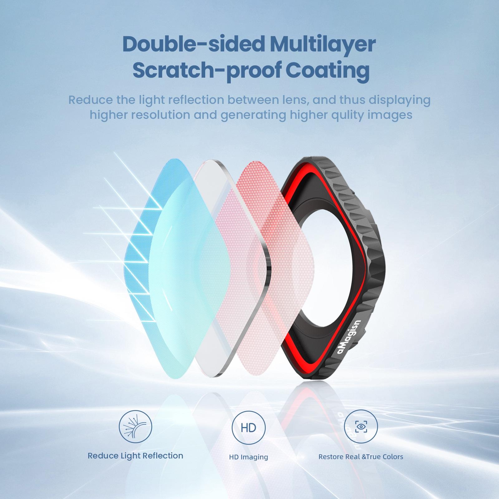 Waterproof Protective Goggles for Sports Camera - Magisn - For Insta360 Ace Uv