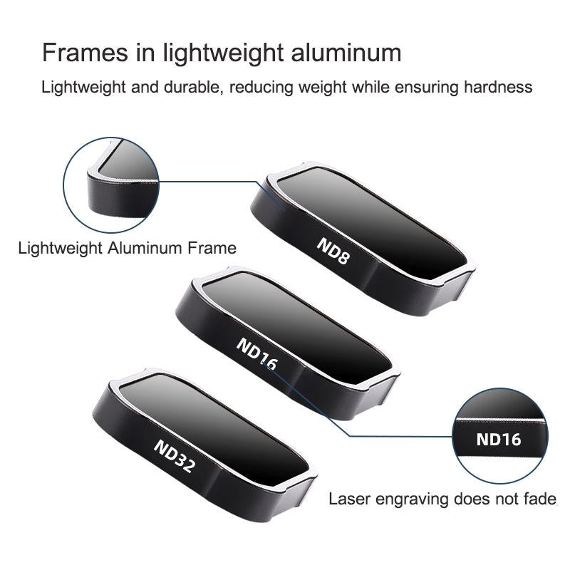 Universal Action Camera Lens Filter for Gopro Hero Series - Night Filter