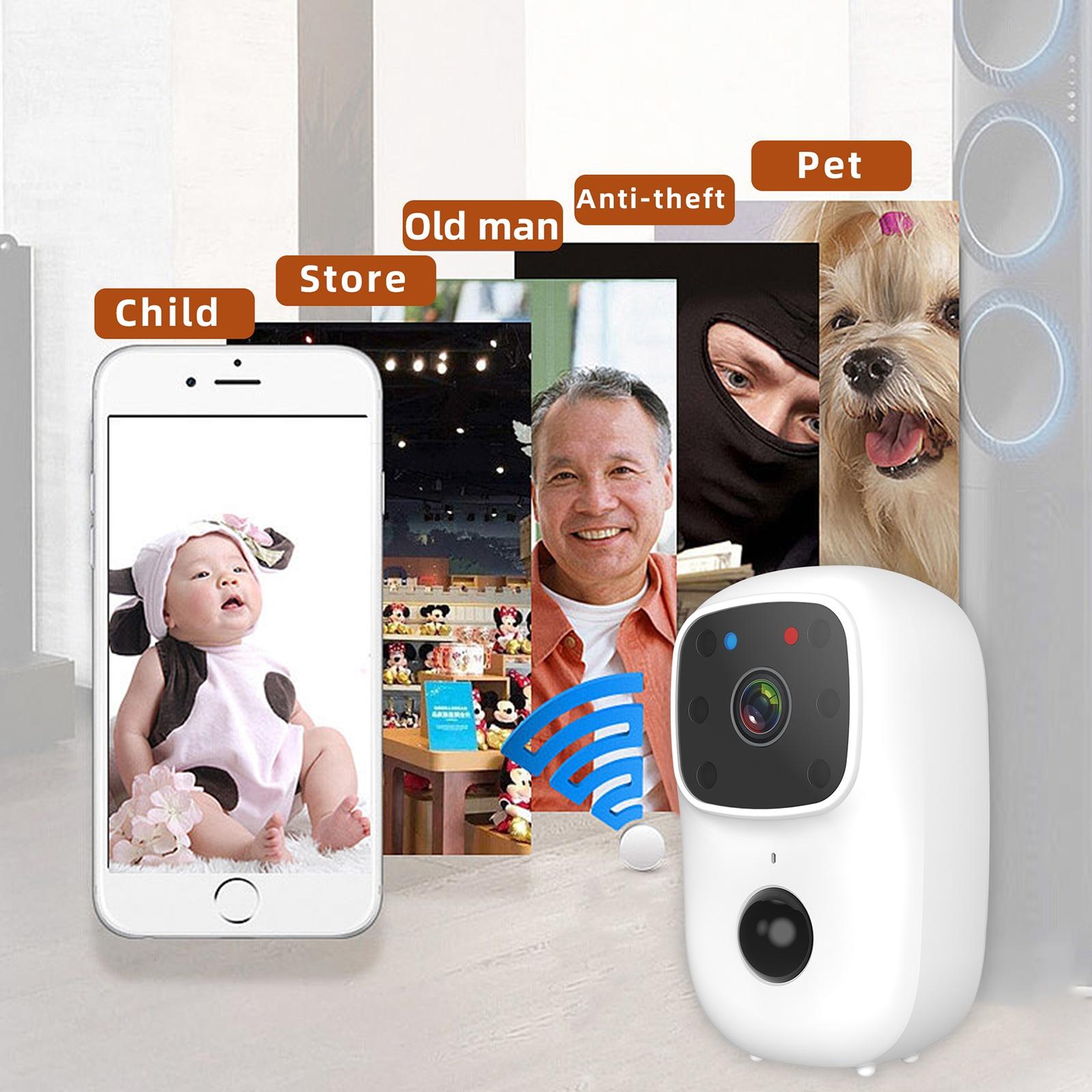 Low-Power Battery Surveillance Camera With Two-Way Intercom And Pir Motion Detection
