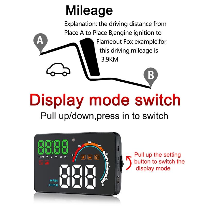 4 Inch Gps Head Up Display Speed Direction Distance Kilometres