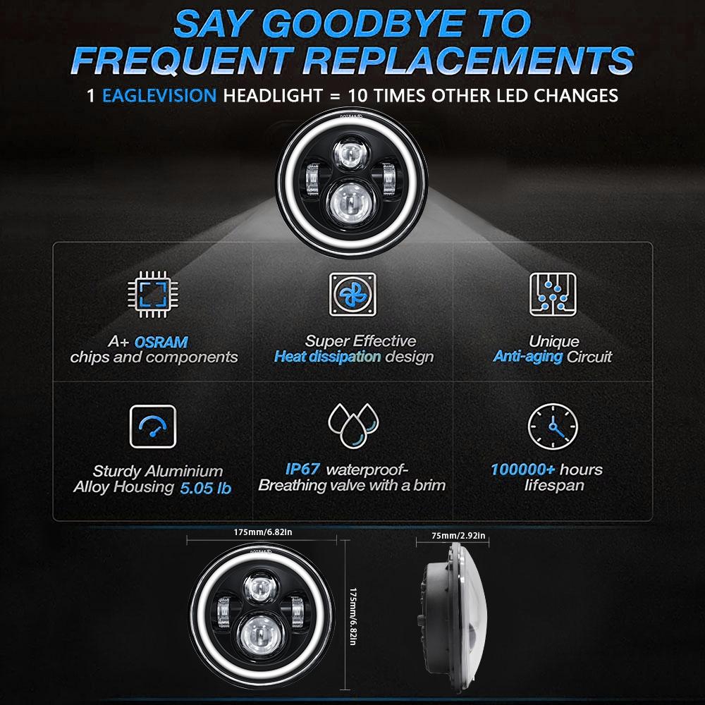 7 Inch Car Colorful Round Angel Eye Headlight