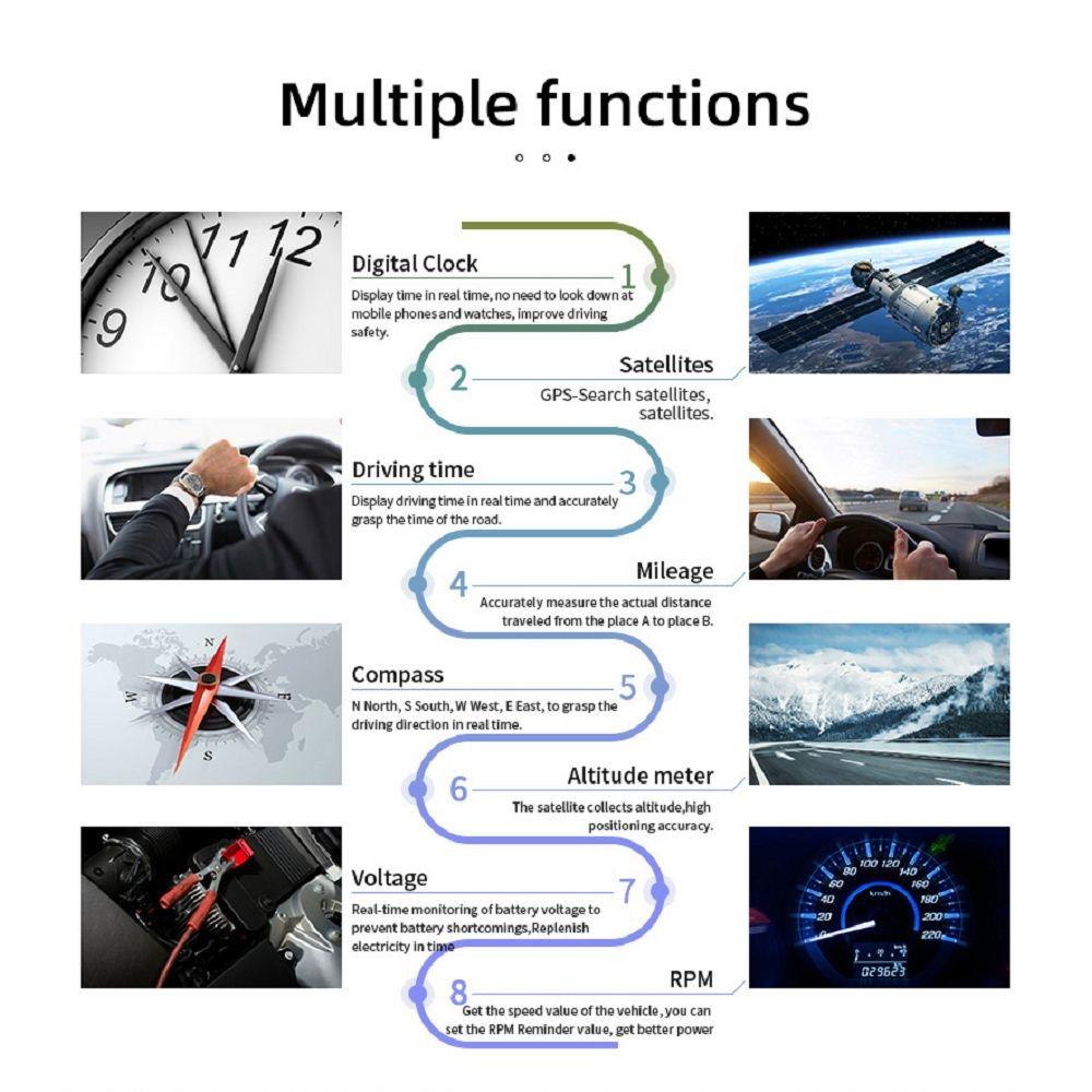 Car Head Up Display Hud Overspeed Temp Voltage Engine Failure Fatigue Reminder Navigation