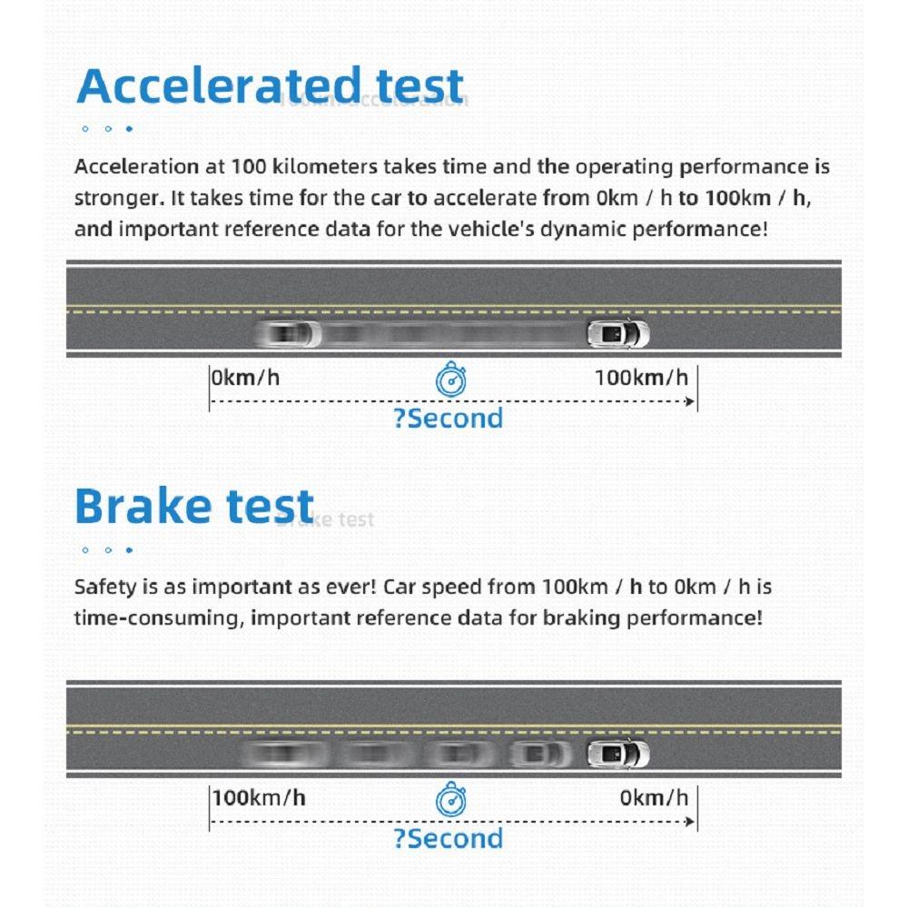 Car Head Up Display Hud Overspeed Temp Voltage Engine Failure Fatigue Reminder Navigation