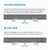 Car Head Up Display Hud Overspeed Temp Voltage Engine Failure Fatigue Reminder Navigation