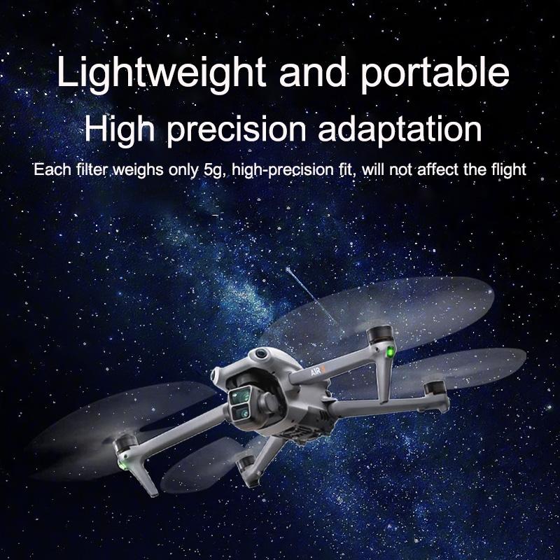 Versatile 4-in-1 Lens Filter for Dji Air 3 Drone - For Dji Air 3 Cpl