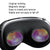 Anti Blue Light Lens for Apple Vision Pro - 1.56 Refractive Index - 1.61 Refractive Index Frame + 0-300 Degree Anti-Blue Light Lens