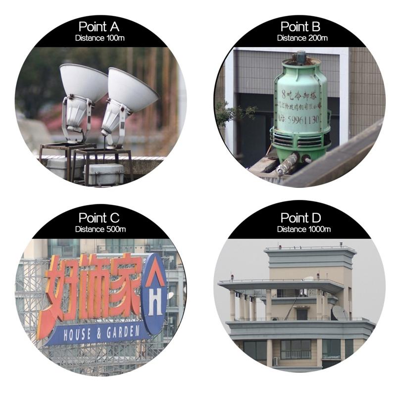 Portable High Definition Dual Focus Monocular Telescope - 10X25 - Professional