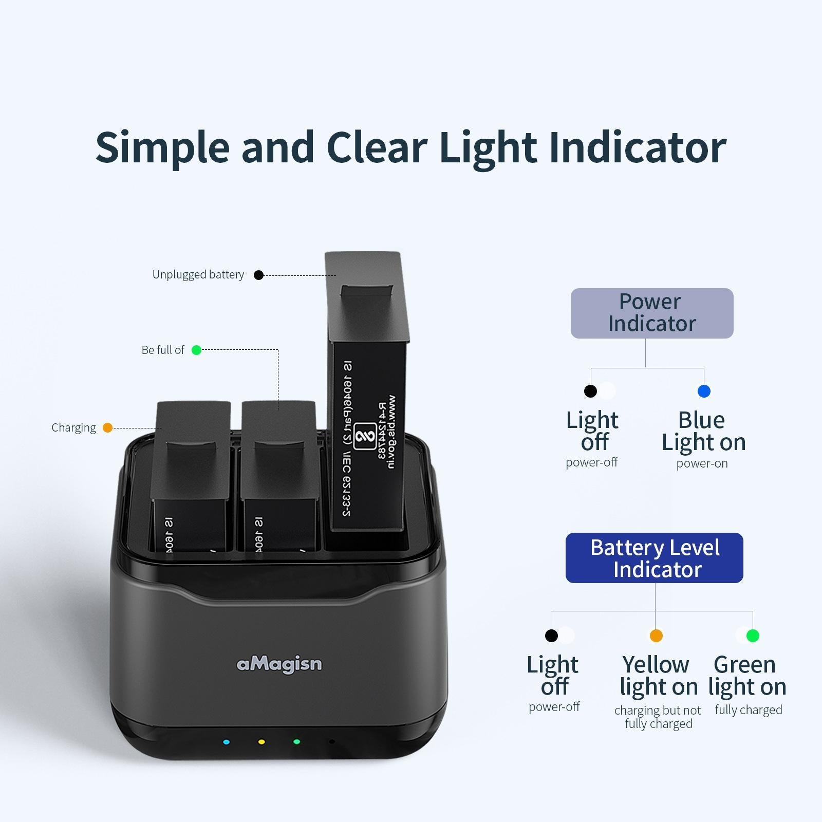 3-slot Battery Charger Hub for Magisn - Compact & Efficient