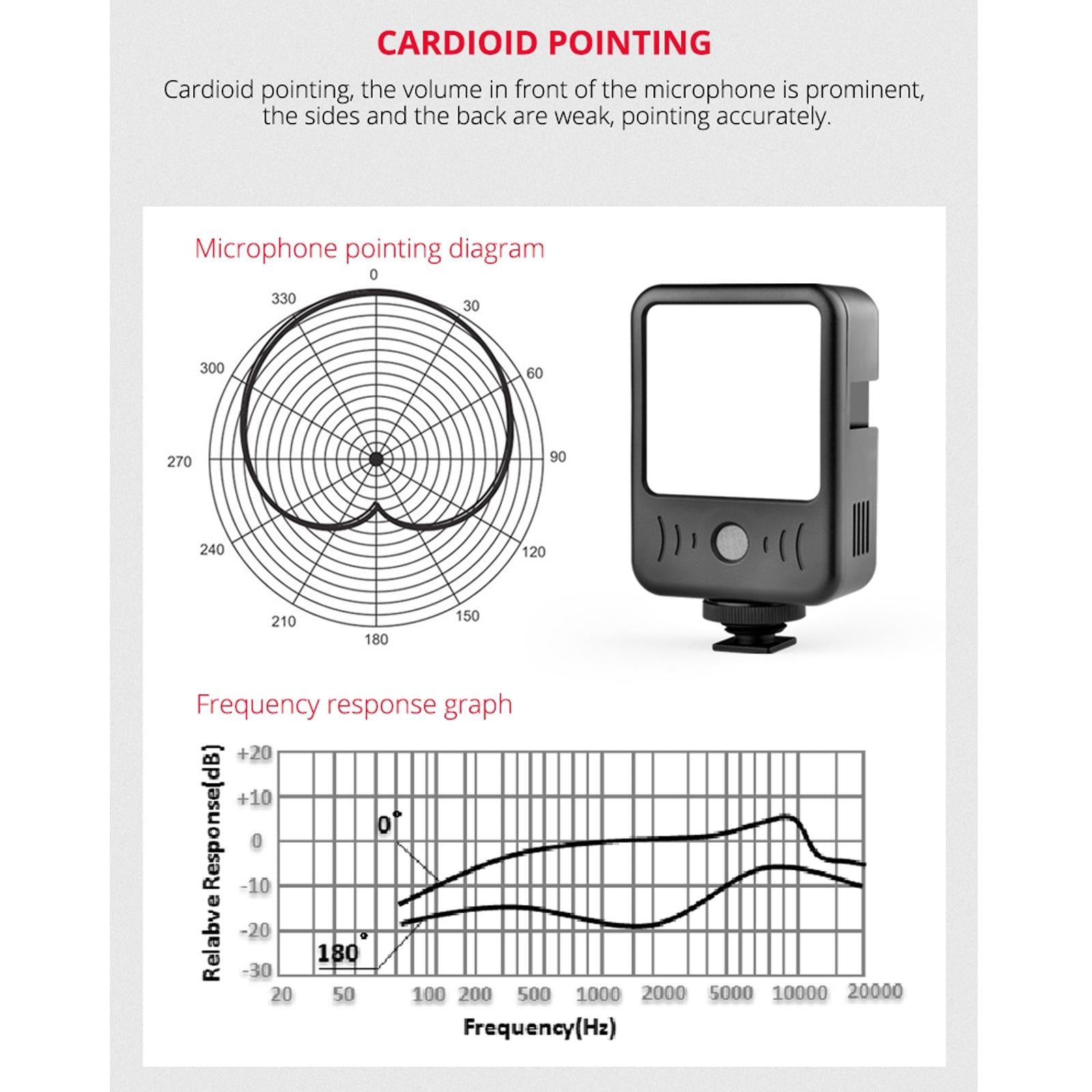 Live Broadcast Microphone Light for Interviews and Recording