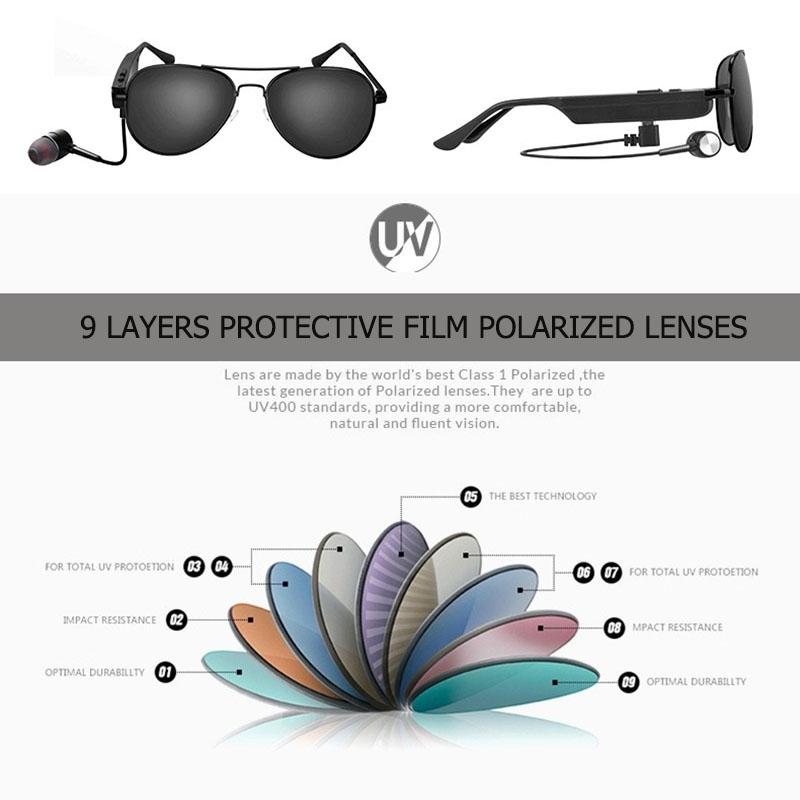 Wireless Bluetooth Sunglasses with Music Earphones and Mic