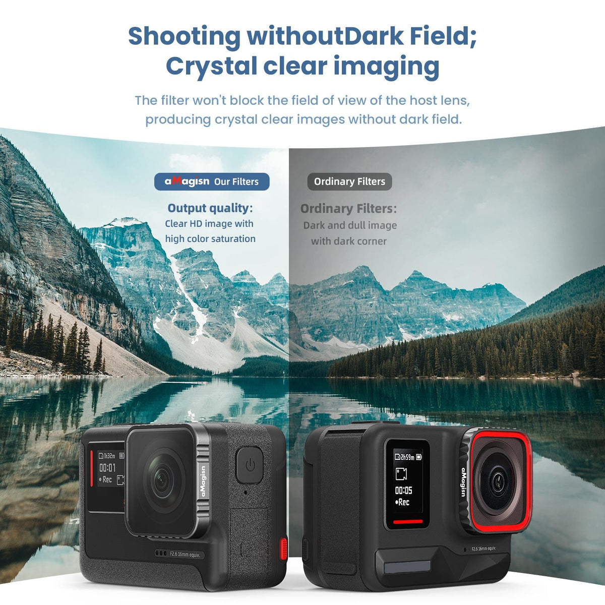 Waterproof Protective Goggles for Sports Camera - Magisn - For Insta360 Ace Cpl+Nd8+Nd16+Nd32