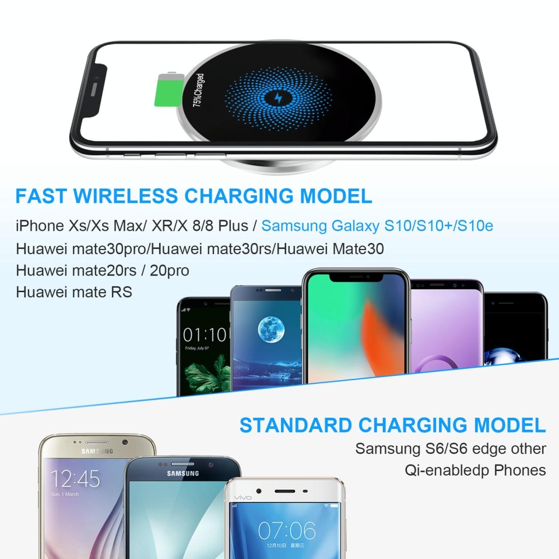 15W Ultra Thin Desktop Wireless Charger Embedded