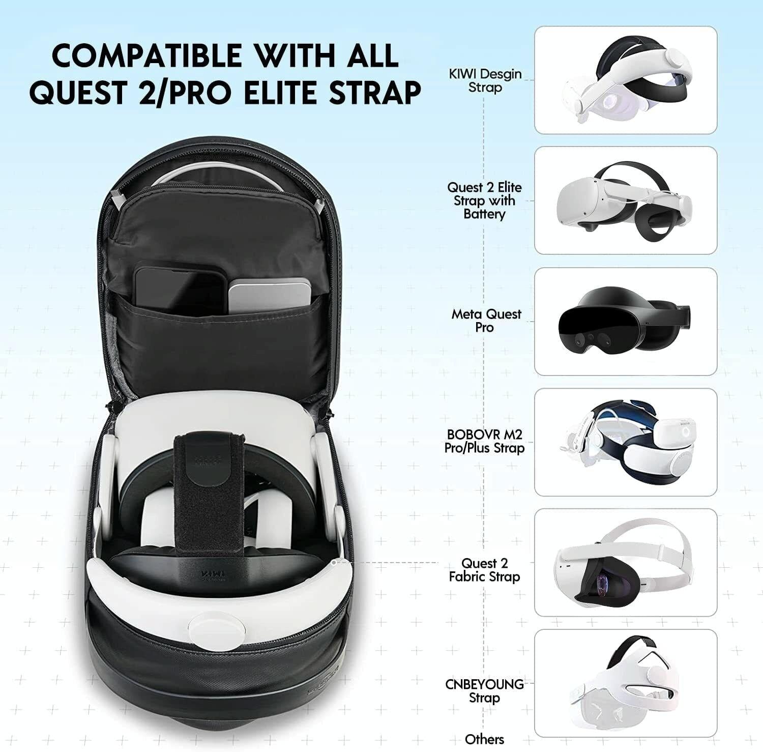 Meta Quest Pro Vr Backpack - Ultimate for Portability