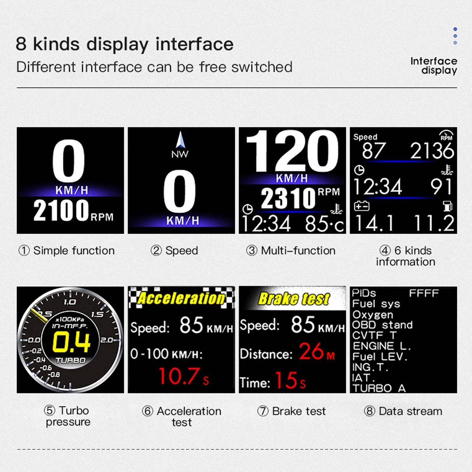 Car Hud Head Up Display Obd Gps Driving Computer Code Table