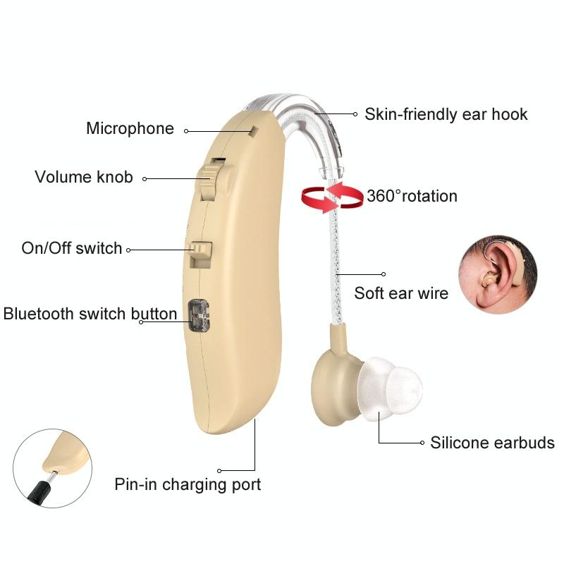 Rechargeable Hearing Aid Amplifier With Charging Pod Skin / White