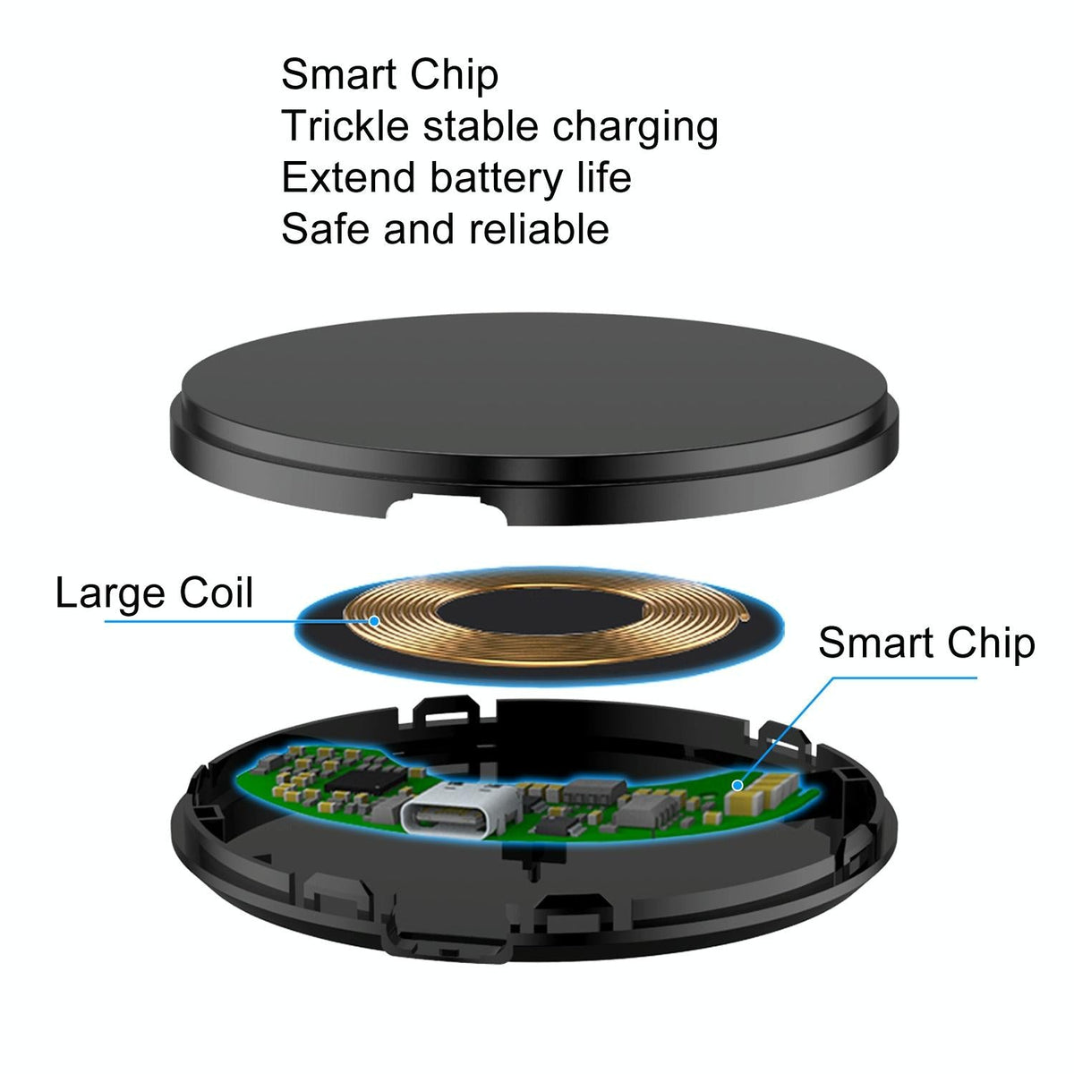 15W Fast Wireless Charger For Mobile Phones