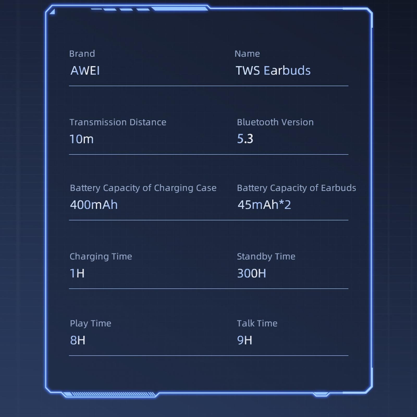 Wireless Gaming Bluetooth Earbuds - T52