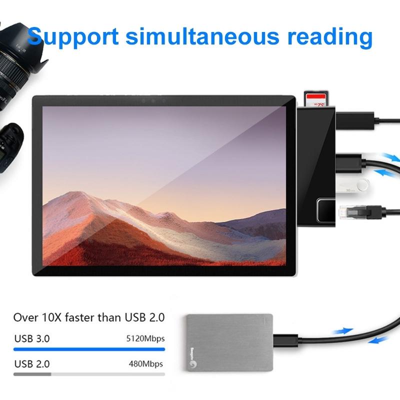 Usb 3.0 + Type-C Hub Adapter 5 Ports