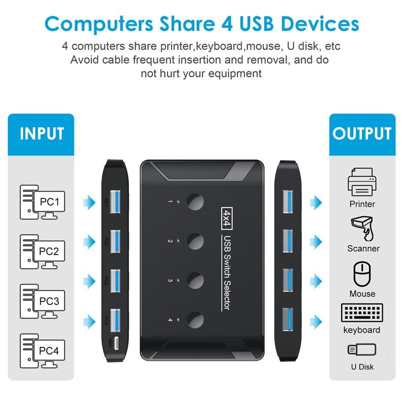 4-Port Usb3.0 Printer Switcher Hub