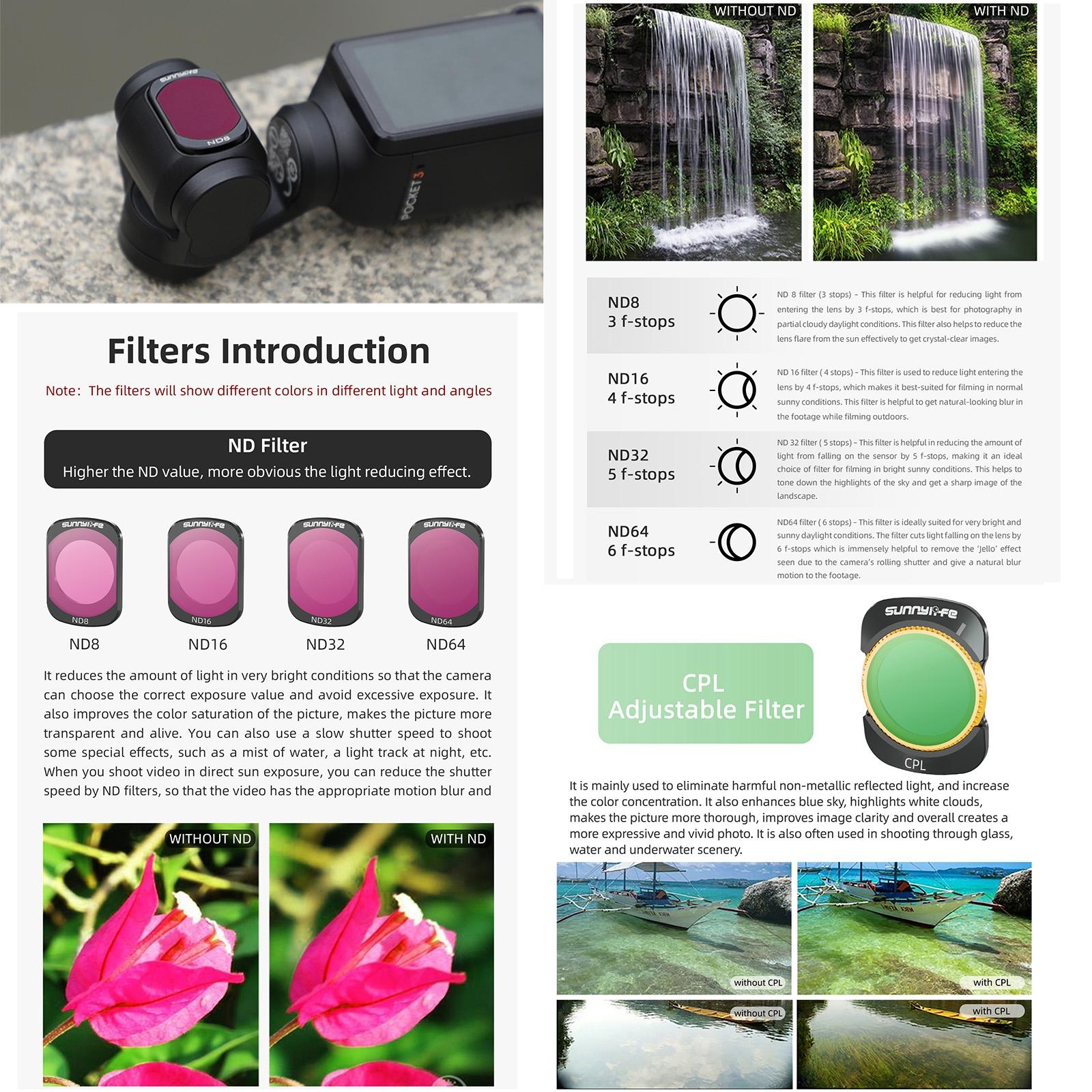 Sunnylife 3 In 1 Nd16 Camera Lens Filter For Dji Osmo Pocket No Gimbal Reset - Nd32Pl