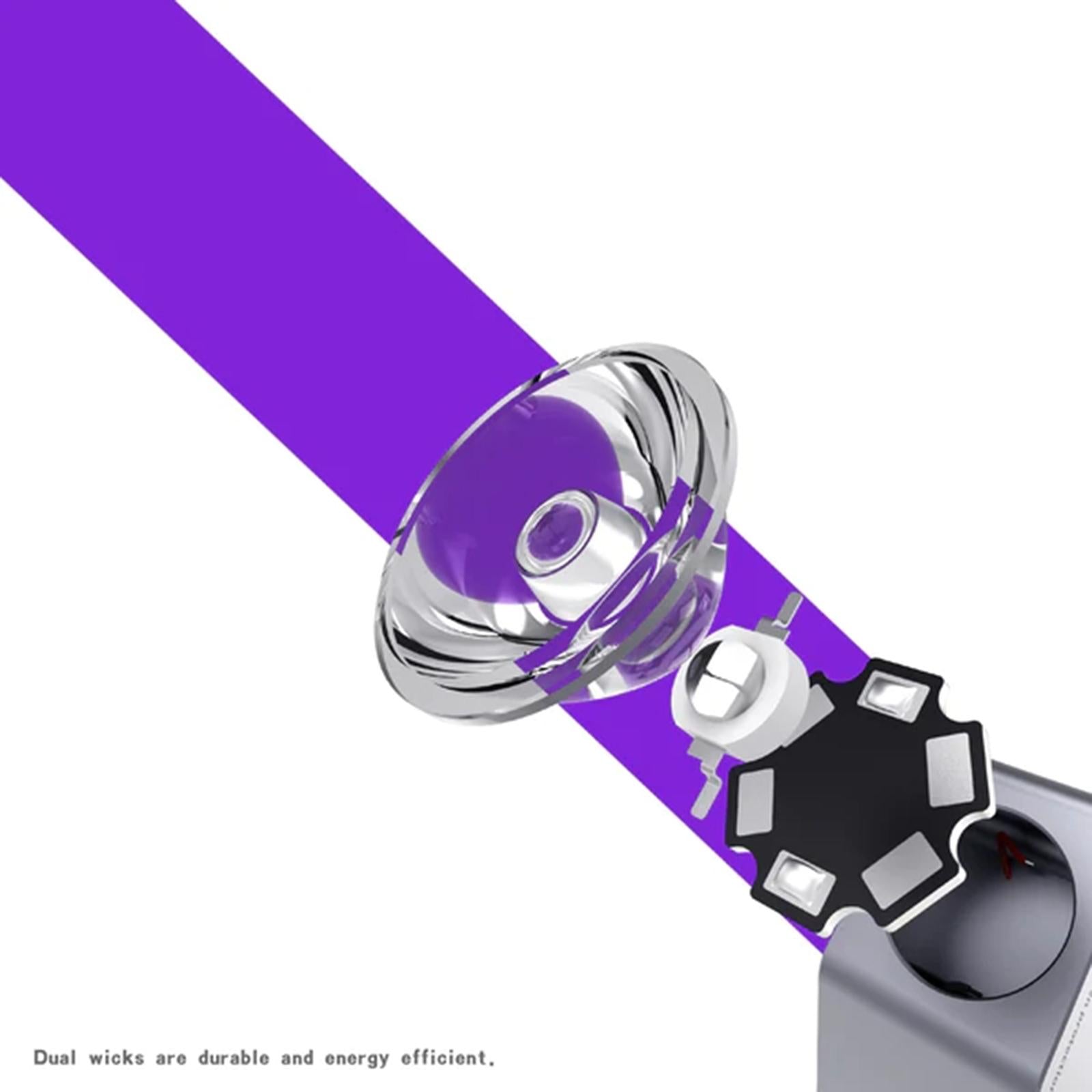High Power Portable Uv Curing Lamp for Oil and Glue