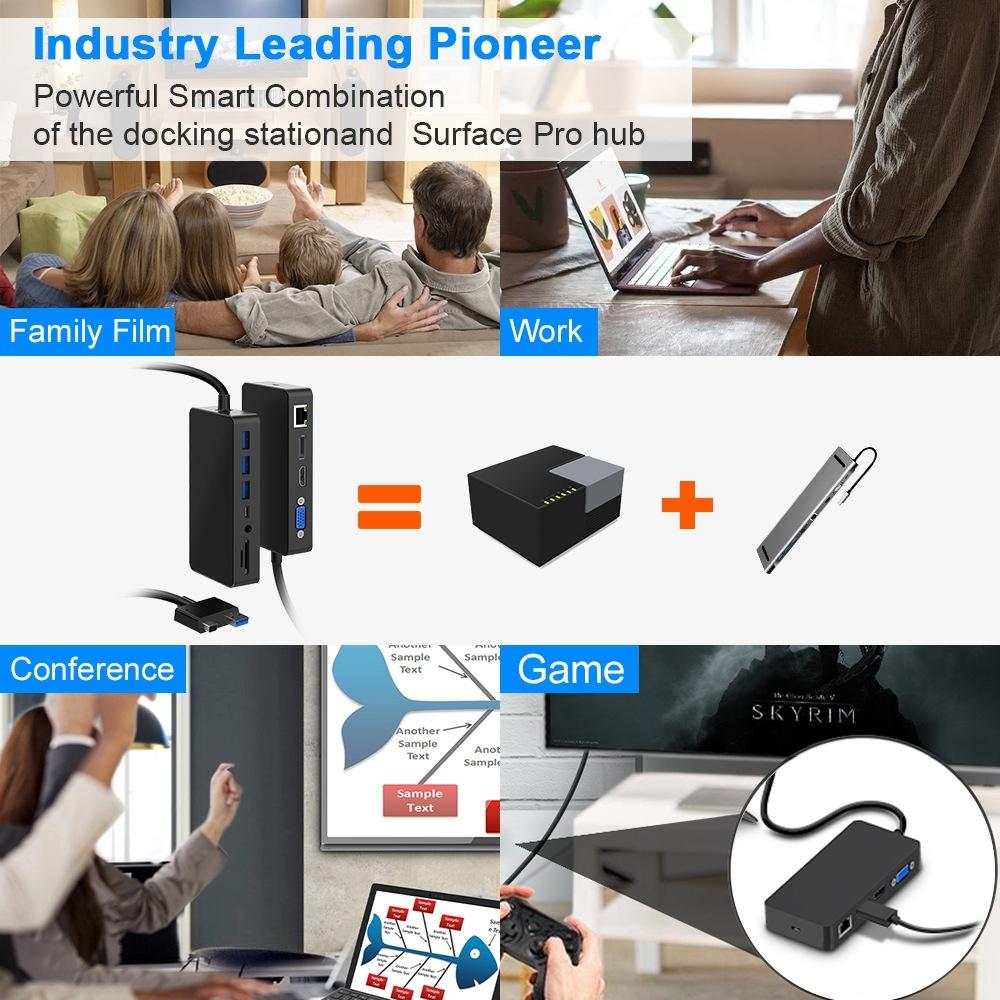 11-In-1 Usb 3.0 Hub Adapter With Rj45 For Surface Laptop 1 / 2
