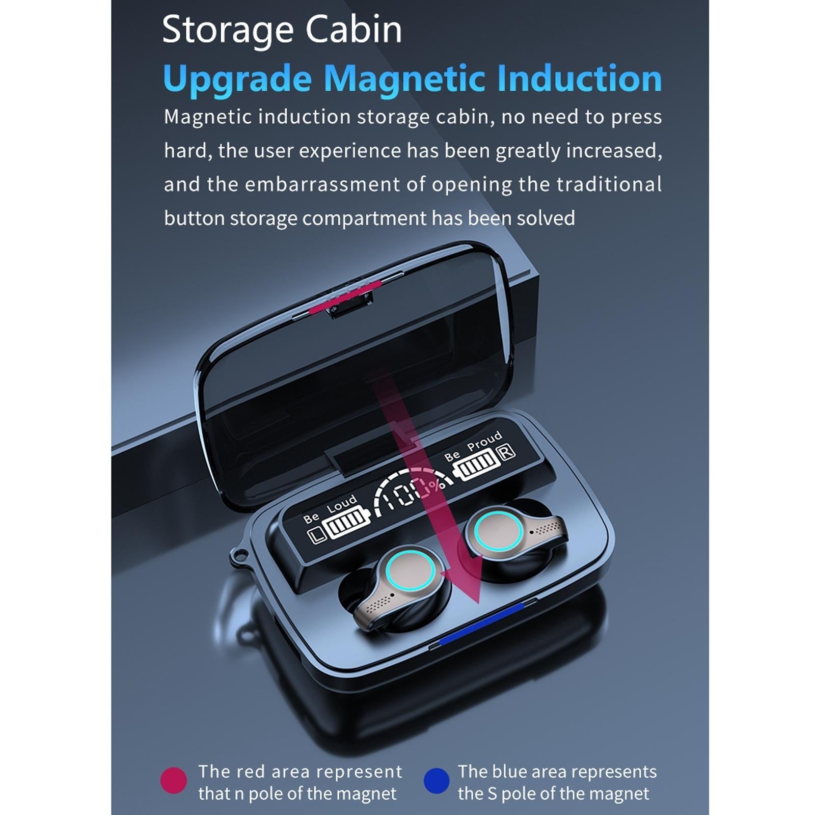 Waterproof Wireless Bluetooth 5.0 Earphones with Charging Box and Led Display