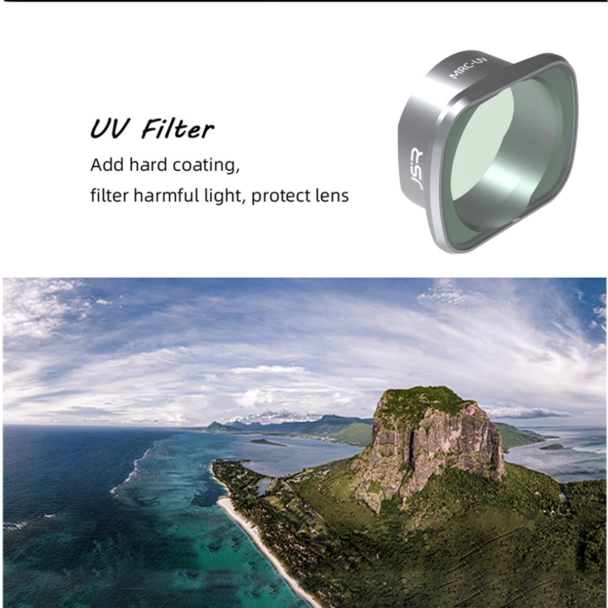Aluminum Alloy Frame Lens Filters for Dji Fpv - Ks Star Night Nd8-64 Mcuv Cpl