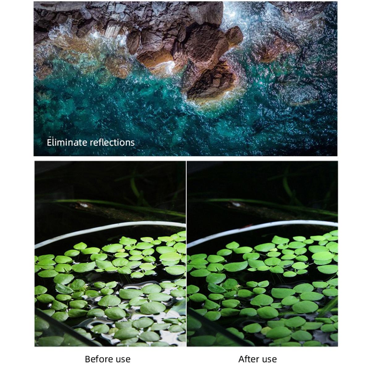 Aluminum Alloy Frame Lens Filters for Dji Fpv - Ks Star Night Nd8-64 Mcuv Cpl