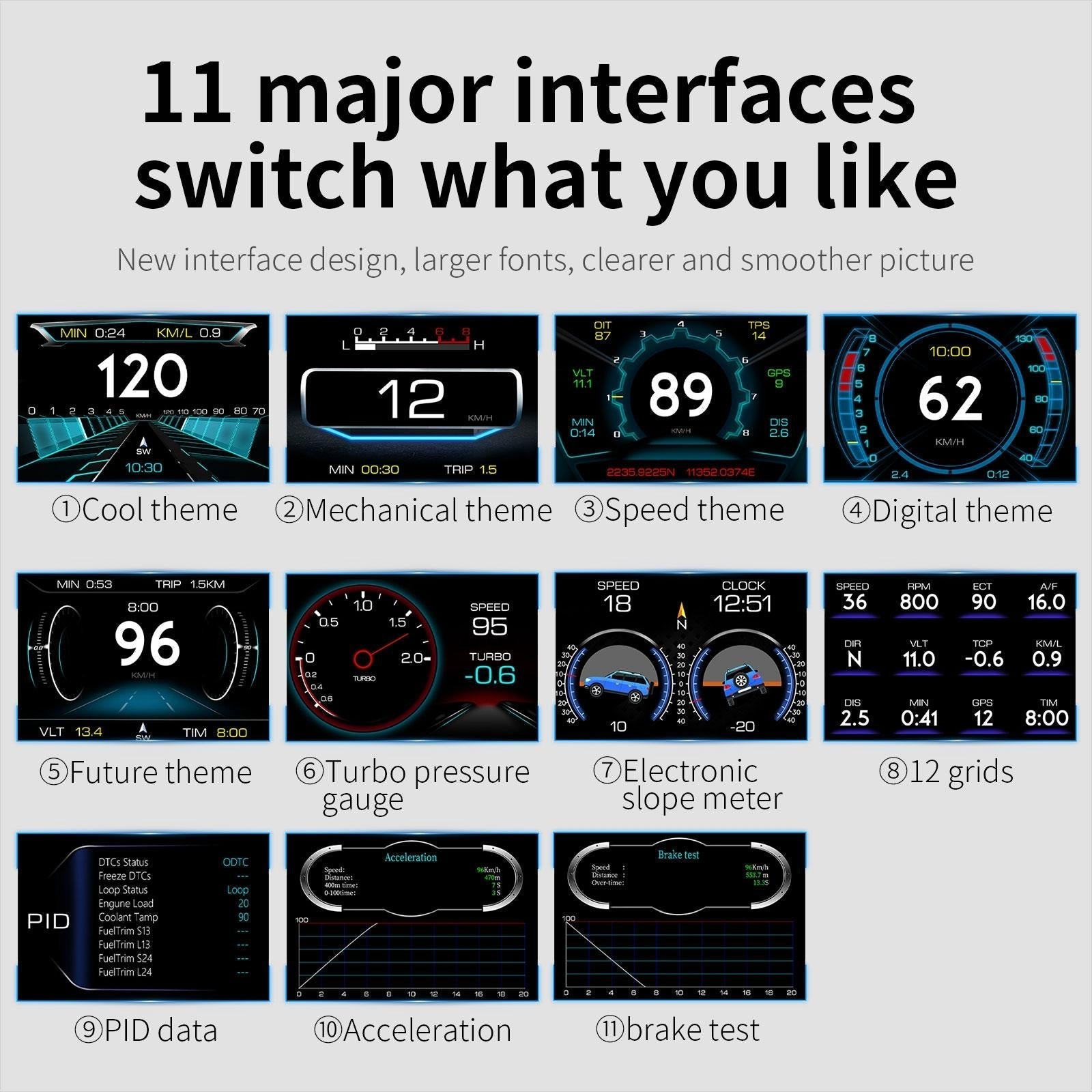 3.5 Inch Car Hud Gps Obd2 Dual System Projector