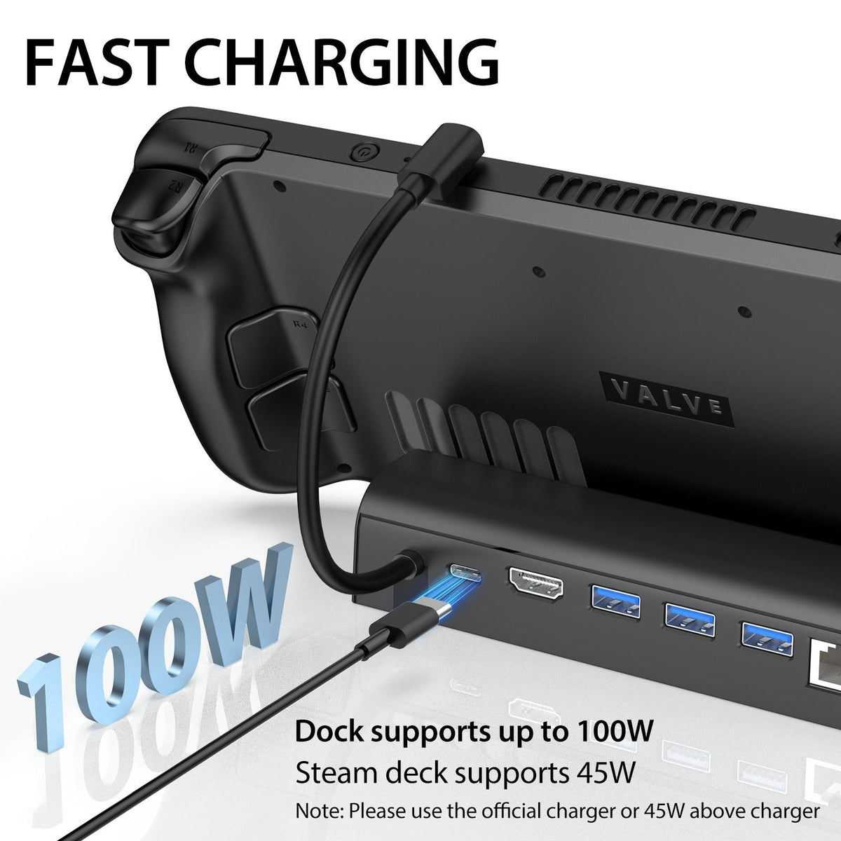 Steam Deck Expansion Dock with Hdmi and Gigabit Network Port