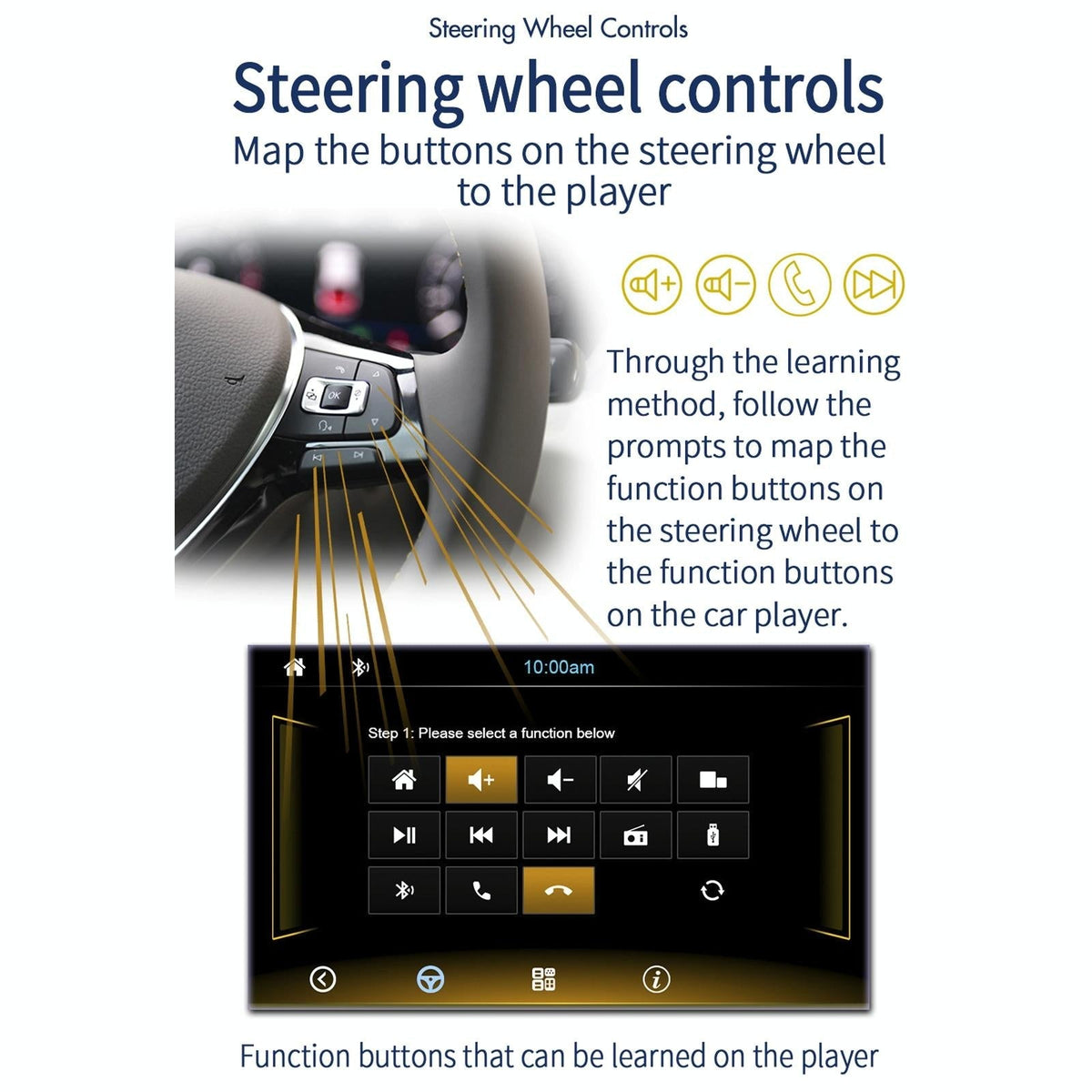 7 Inch Manually Retractable Car Mp5 Player With Mirror Link Fm Tf Card Usb Bluetooth Hands-Free Calling Reversing Trajectory & Cayplay