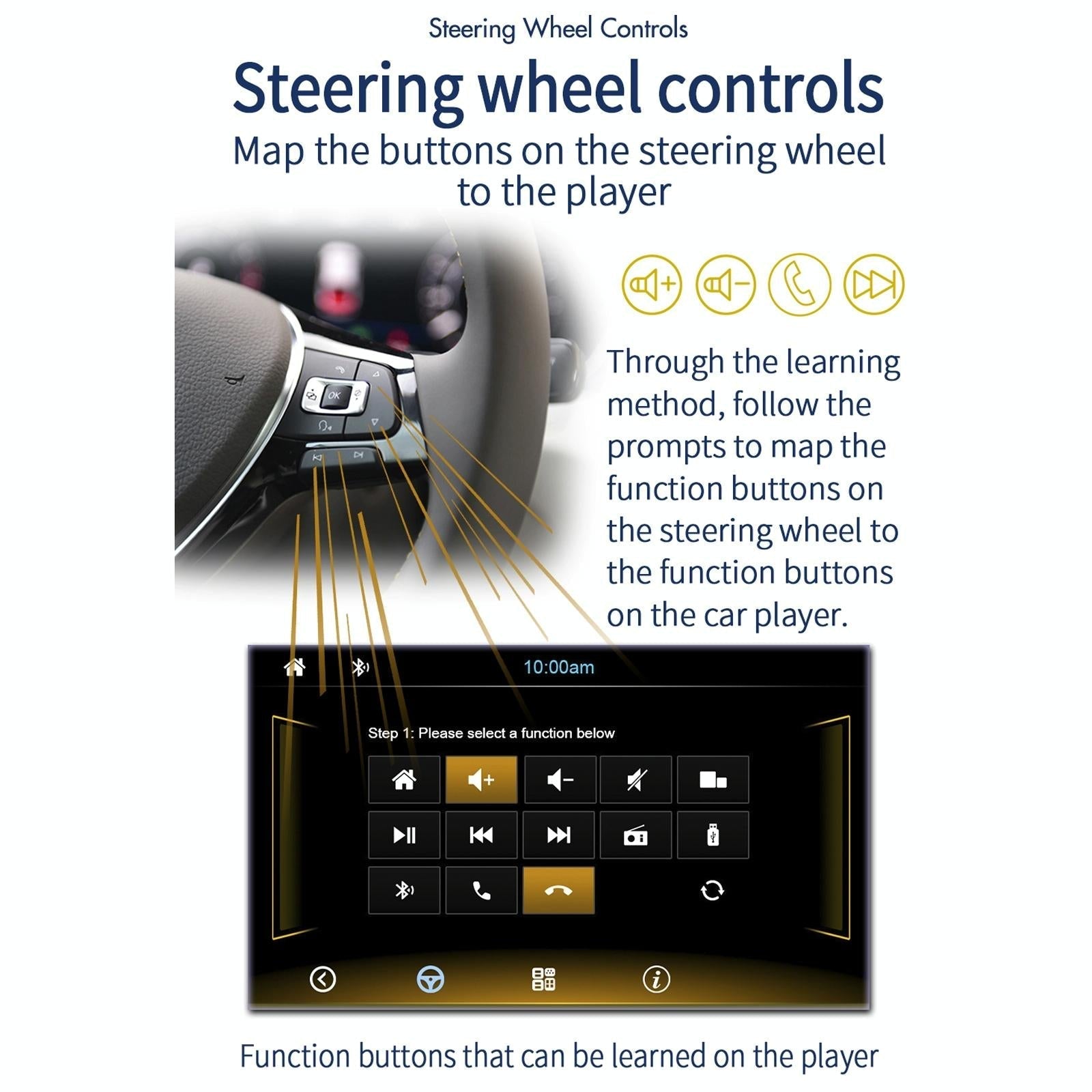 7 Inch Manually Retractable Car Mp5 Player With Mirror Link Fm Tf Card Usb Bluetooth Hands-Free Calling Reversing Trajectory & Cayplay