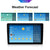 6 + 128G Android Car Bluetooth Player With Gps Navigation - Standard 7 Inch