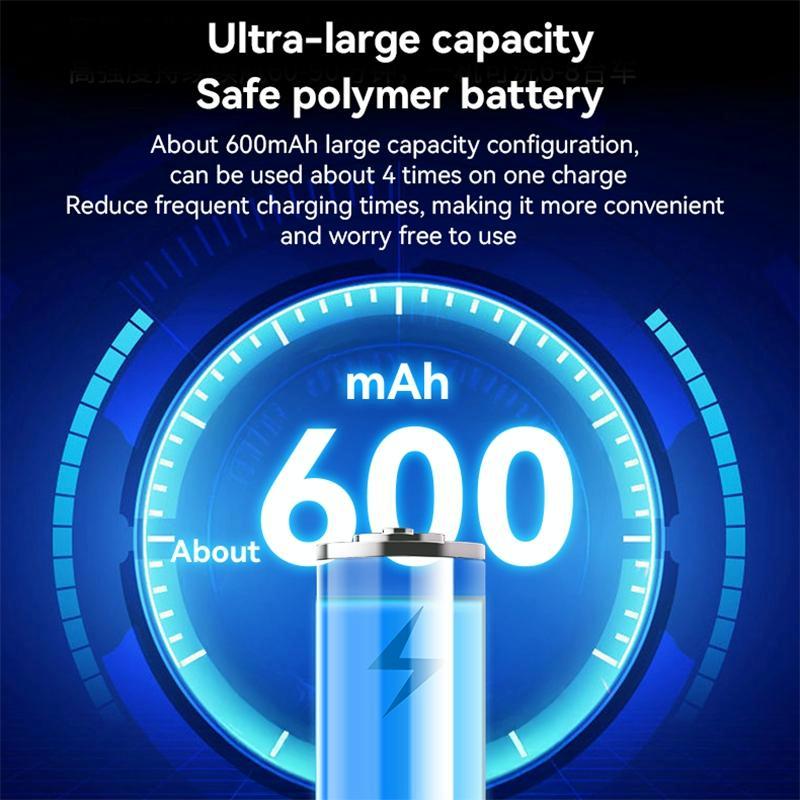 Yesido Mg13 Eye Massage Care Instrument White