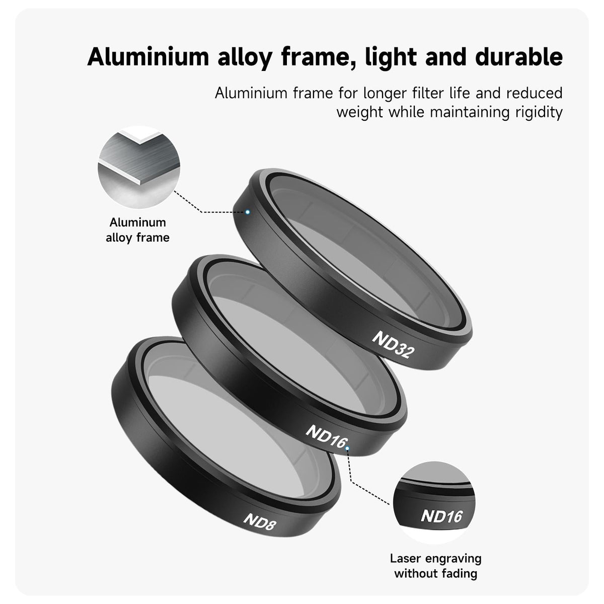 Aluminum Alloy Cpl Filter Set for Dji Action 3 / 4 Lens