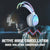 Colourful Light Gaming Headset With Mic 1.8M Cable - Black