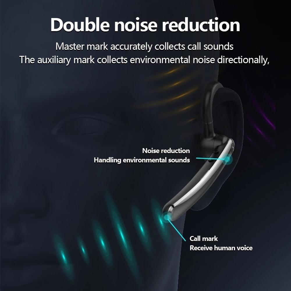 180 Degree Rotating Bluetooth 5.0 Wireless Earphones with Noise Cancellation and Mic