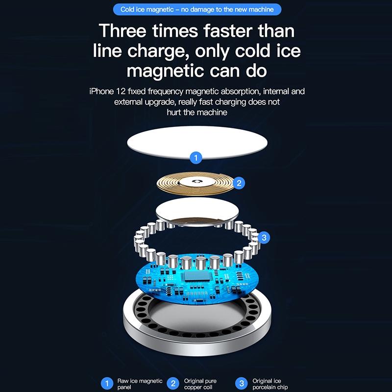 15W Magnetic Wireless Charger White