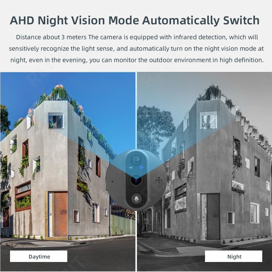 4.3 Inch Colour Screen Graffiti Hidden 1080P Wifi Smart Cat Eye Video Doorbell - Black