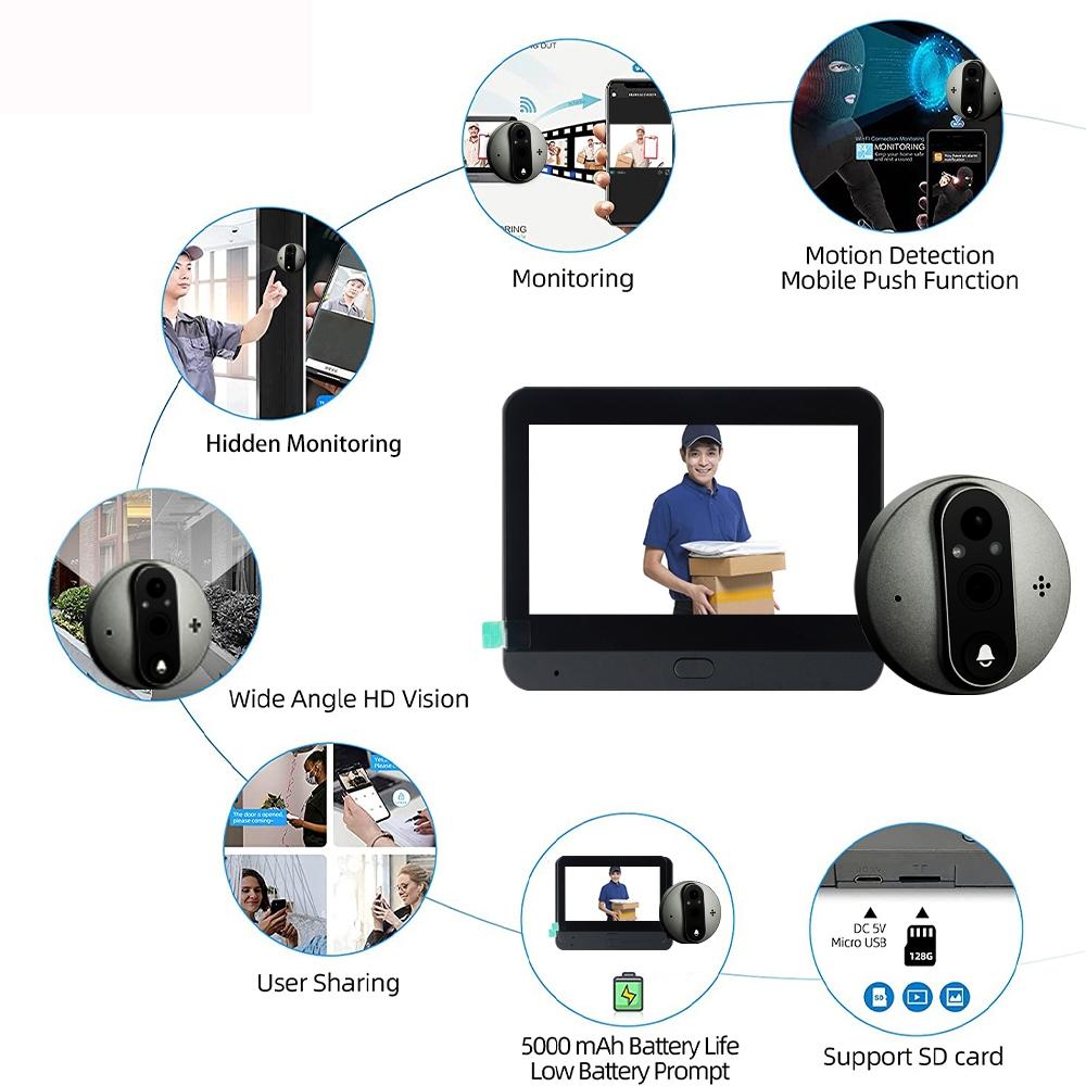 4.3 Inch Colour Screen Graffiti Hidden 1080P Wifi Smart Cat Eye Video Doorbell - Black