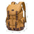 Travel-ready Retro Canvas Backpack - Spacious Design - Gray