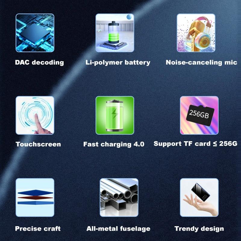 4 Inch Ips Android 8.1 Music Player Tablet 2Gb+16Gb