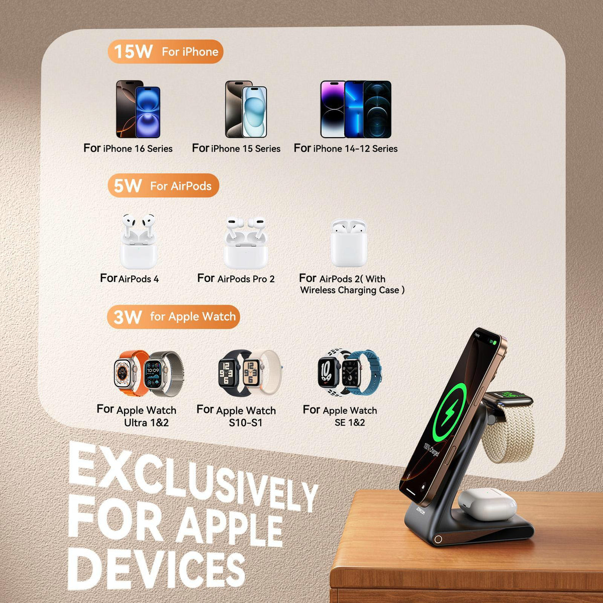 3 In 1 Magnetic Wireless Charger & Phone Holder